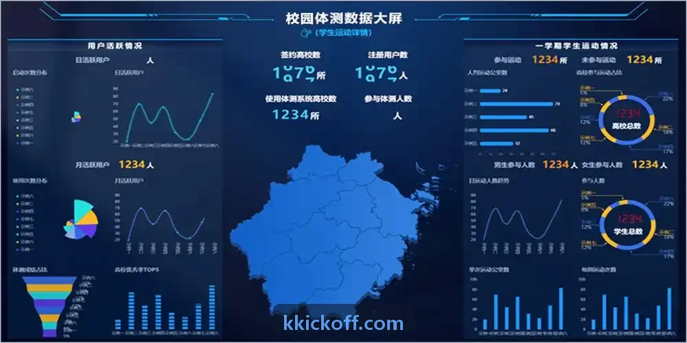 K体育软硬件一体化分析平台